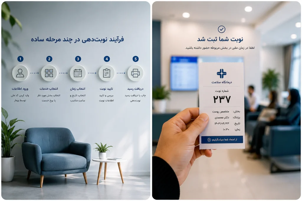 دستگاه نوبتدهی درمانگاه